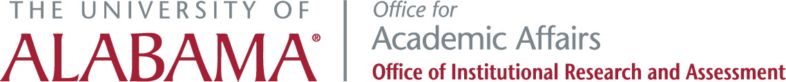 Office of Institutional Research and Assessment
